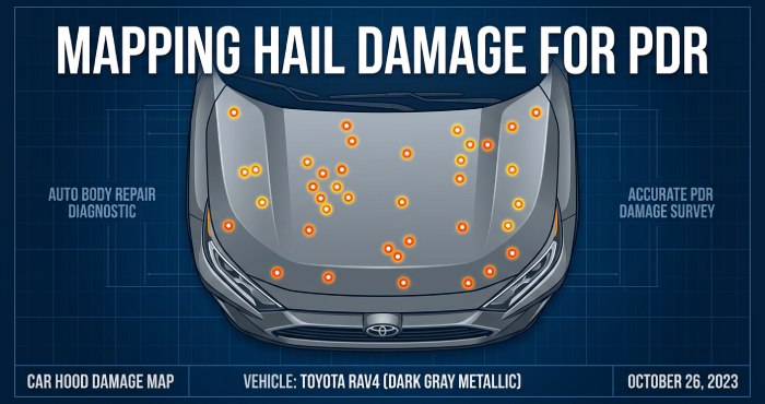 hail dent repair