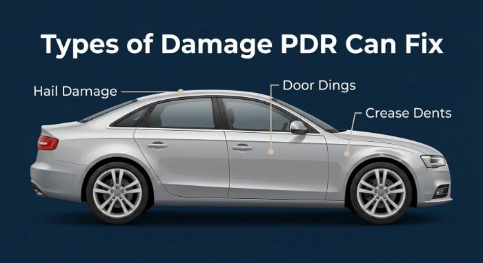 car dent repair