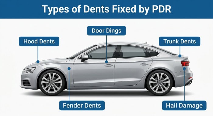 dent repair